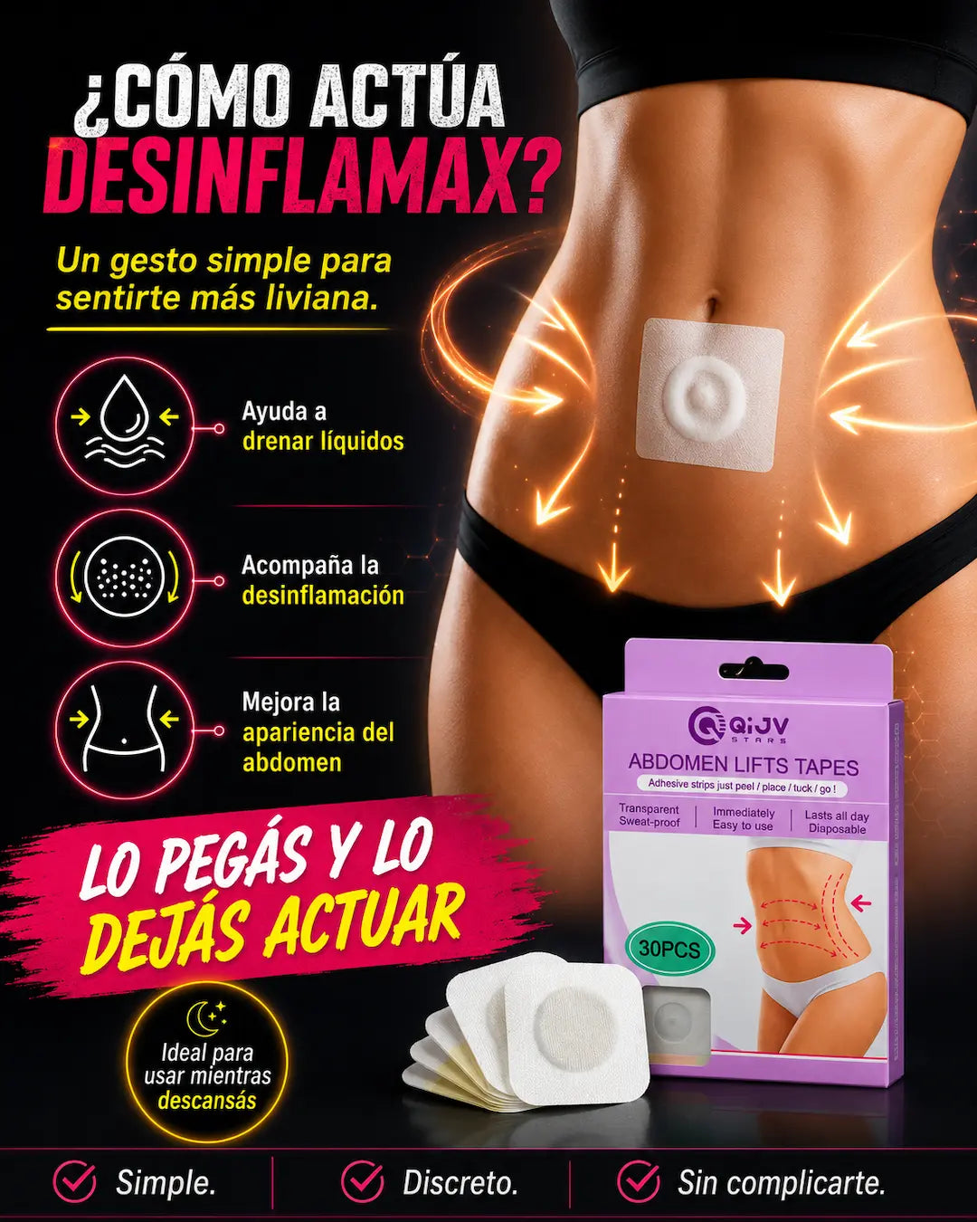 DesinflaMax